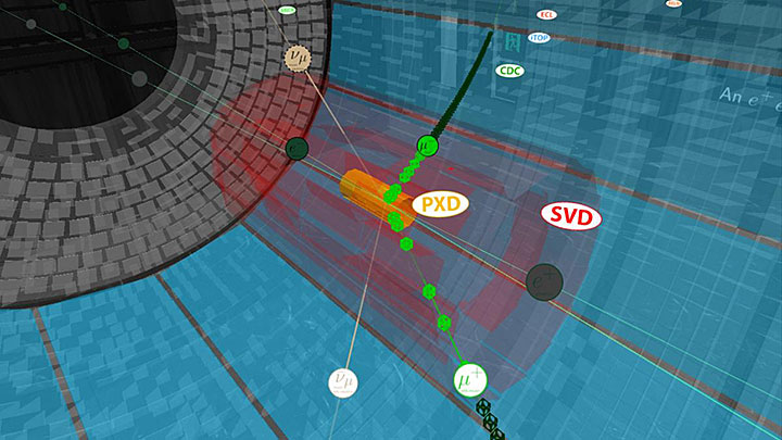 VR Simulation of Z' production at Belle II